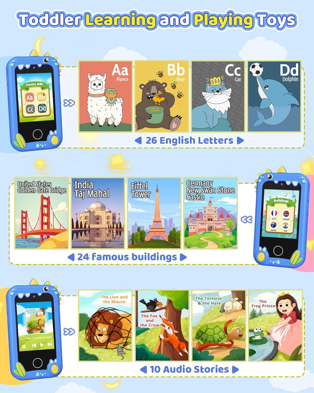 JuniFone: Phone Designed for Kids