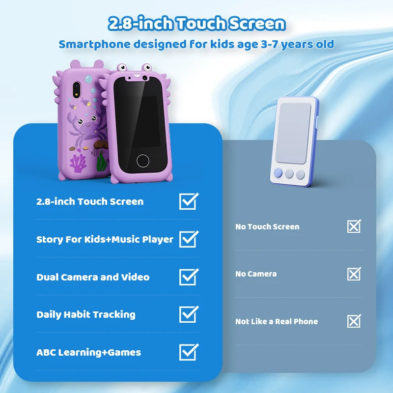 JuniFone: Phone Designed for Kids