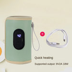 Baby Bottle Warmer TinyScopes