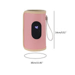 Baby Bottle Warmer TinyScopes